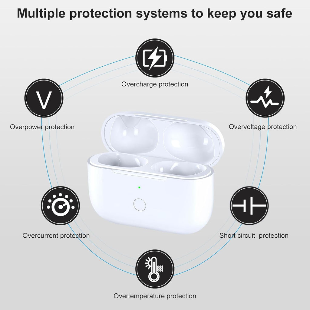 Wireless Charging Case Replacement Compatible with AirPods Pro 1st & 2nd Generation, AirPods Pro 1st & 2nd Charger with Bluetooth Pairing Sync Button,No Earbuds