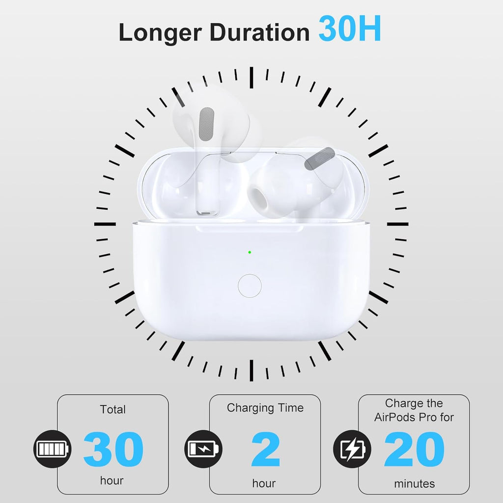 Wireless Charging Case Replacement Compatible with AirPods Pro 1st & 2nd Generation, AirPods Pro 1st & 2nd Charger with Bluetooth Pairing Sync Button,No Earbuds