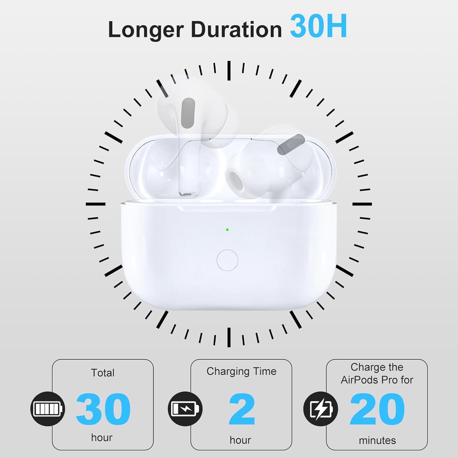 Wireless Charging Case Replacement Compatible with AirPods Pro 1st & 2nd Generation, AirPods Pro 1st & 2nd Charger with Bluetooth Pairing Sync Button,No Earbuds