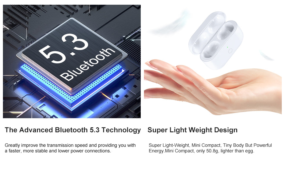 Wireless Charging Case Replacement Compatible with AirPods Pro 1st & 2nd Generation, AirPods Pro 1st & 2nd Charger with Bluetooth Pairing Sync Button,No Earbuds